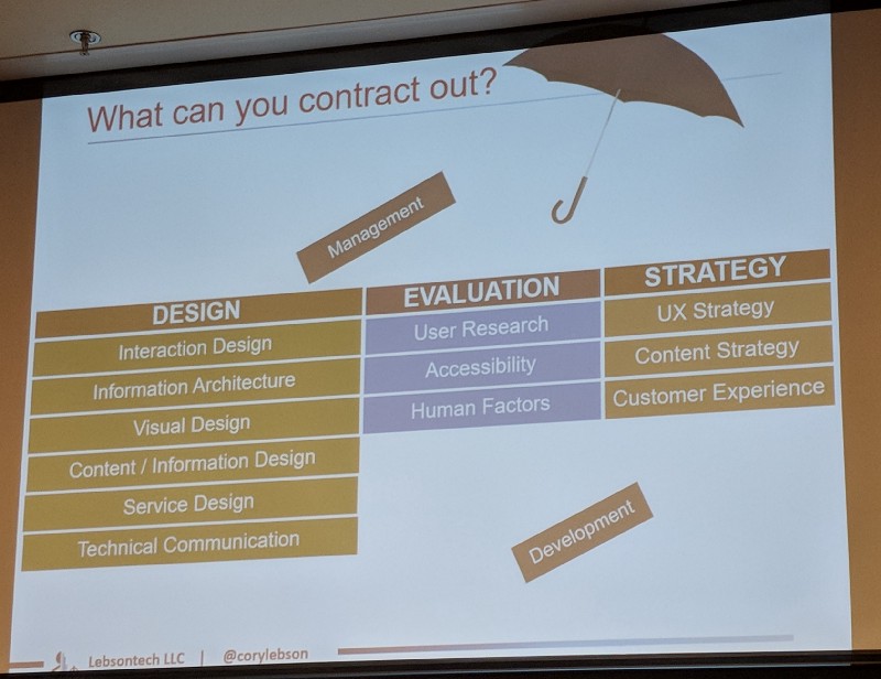 It’s very difficult to contract out management due to a lack of vested interest in the long term success of your company