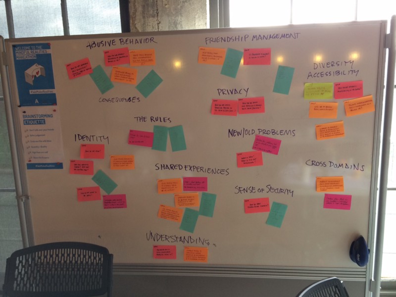 Our Affinity Diagram of “How Might We…” statements