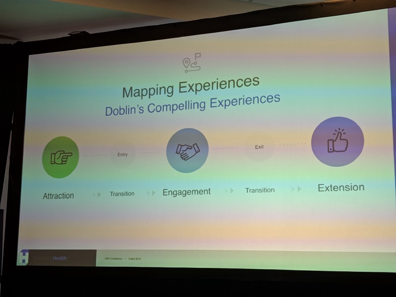 People experience similar touchpoints at theme parks that they do in a medical setting — but one is significantly more enjoyable than the other. People, Places, Platforms and Process have a lot to do with that.